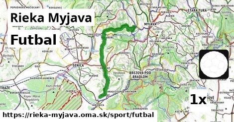 Futbal, Rieka Myjava