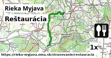Reštaurácia, Rieka Myjava