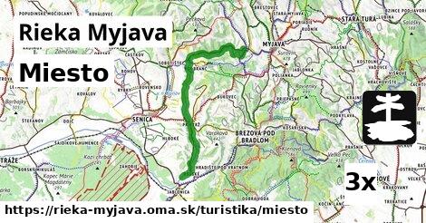 Miesto, Rieka Myjava