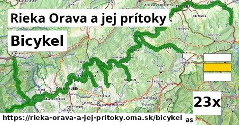 bicykel v Rieka Orava a jej prítoky