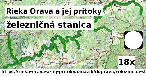 železničná stanica, Rieka Orava a jej prítoky