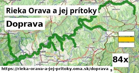 doprava v Rieka Orava a jej prítoky