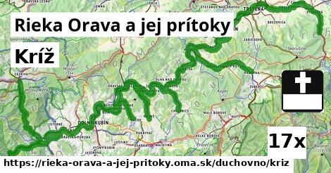 Kríž, Rieka Orava a jej prítoky