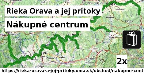 Nákupné centrum, Rieka Orava a jej prítoky