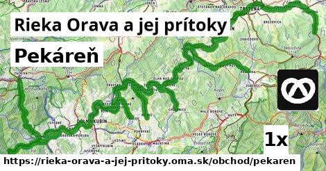 Pekáreň, Rieka Orava a jej prítoky