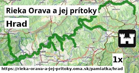 Hrad, Rieka Orava a jej prítoky