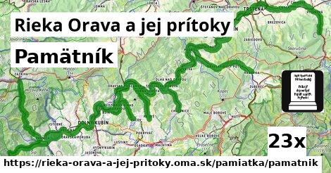 Pamätník, Rieka Orava a jej prítoky