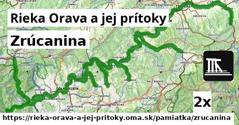 Zrúcanina, Rieka Orava a jej prítoky