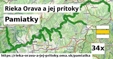 pamiatky v Rieka Orava a jej prítoky