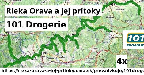 101 Drogerie, Rieka Orava a jej prítoky