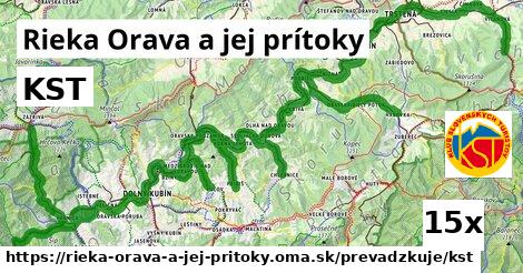 KST, Rieka Orava a jej prítoky