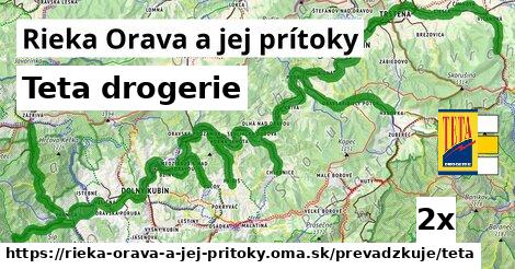 Teta drogerie, Rieka Orava a jej prítoky