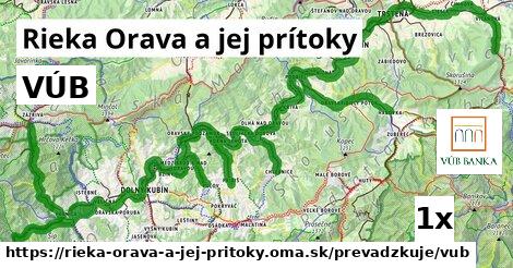 VÚB, Rieka Orava a jej prítoky