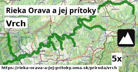 Vrch, Rieka Orava a jej prítoky