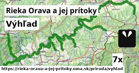 Výhľad, Rieka Orava a jej prítoky