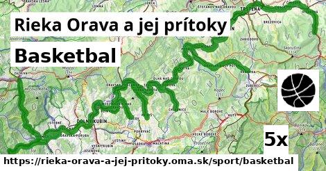 Basketbal, Rieka Orava a jej prítoky