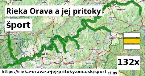 šport v Rieka Orava a jej prítoky