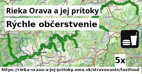 Rýchle občerstvenie, Rieka Orava a jej prítoky