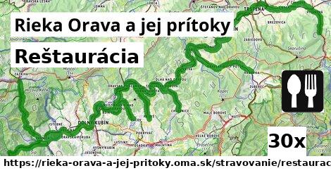 Reštaurácia, Rieka Orava a jej prítoky