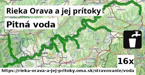 Pitná voda, Rieka Orava a jej prítoky