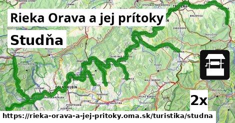 Studňa, Rieka Orava a jej prítoky