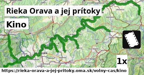 Kino, Rieka Orava a jej prítoky