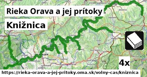 Knižnica, Rieka Orava a jej prítoky