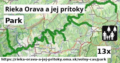 Park, Rieka Orava a jej prítoky