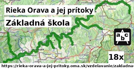 Základná škola, Rieka Orava a jej prítoky