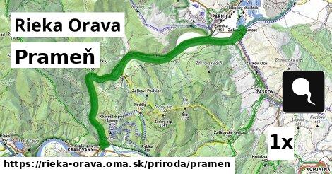 Prameň, Rieka Orava