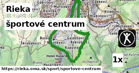 športové centrum, Rieka