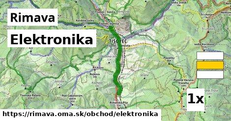 Elektronika, Rimava