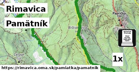 Pamätník, Rimavica