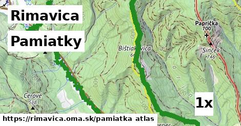 pamiatky v Rimavica