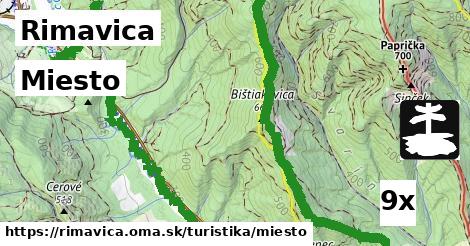 Miesto, Rimavica