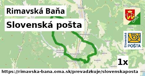 Slovenská pošta v Rimavská Baňa