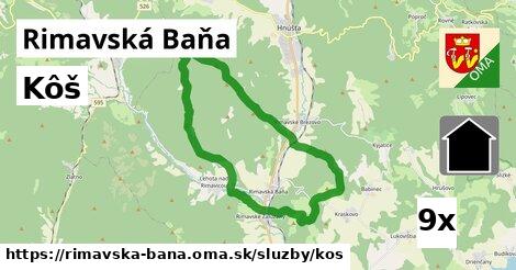 Kôš, Rimavská Baňa