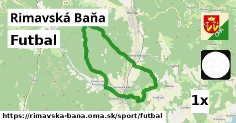 Futbal, Rimavská Baňa