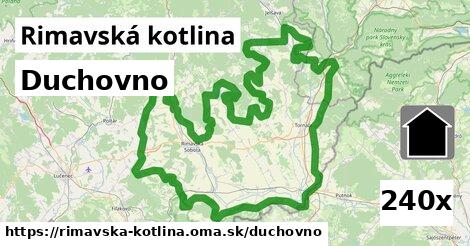 duchovno v Rimavská kotlina