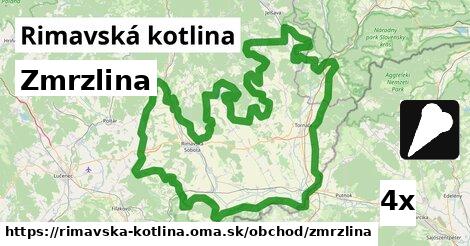 Zmrzlina, Rimavská kotlina