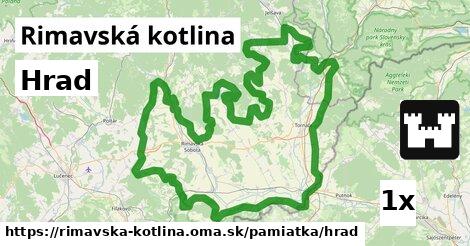 Hrad, Rimavská kotlina