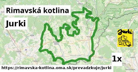 Jurki, Rimavská kotlina