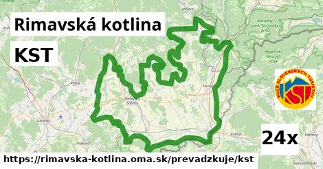 KST, Rimavská kotlina