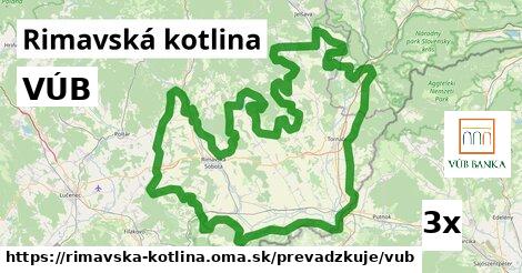 VÚB, Rimavská kotlina