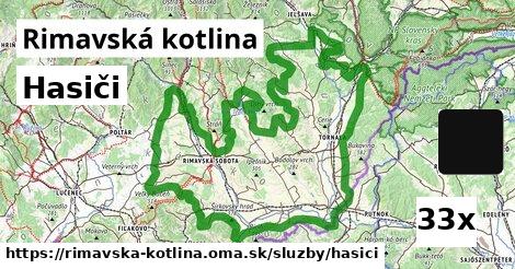 Hasiči, Rimavská kotlina