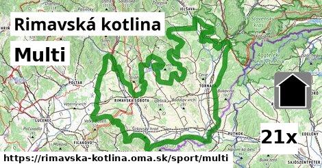 Multi, Rimavská kotlina