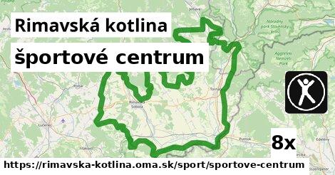 športové centrum, Rimavská kotlina