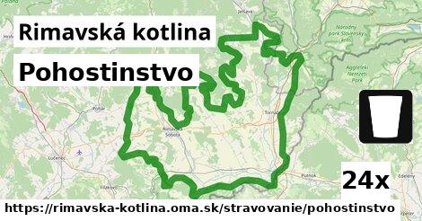 Pohostinstvo, Rimavská kotlina