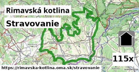 stravovanie v Rimavská kotlina