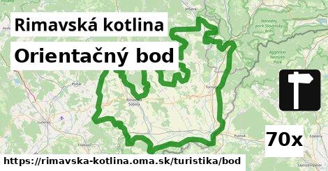 Orientačný bod, Rimavská kotlina